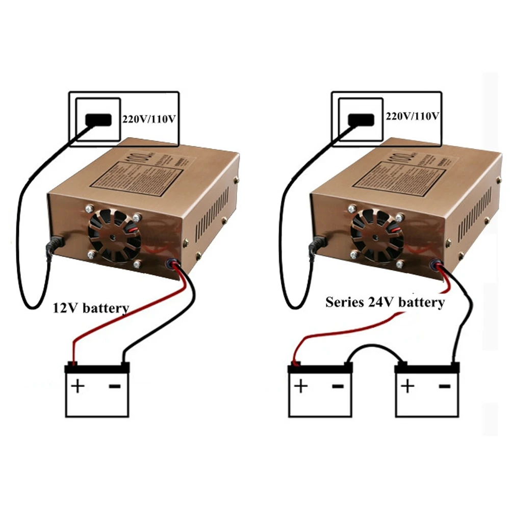 New160W Automatic Electric Car Battery Charger 12V/24V Output Voltage US plug carregador de bateria de carro XNC