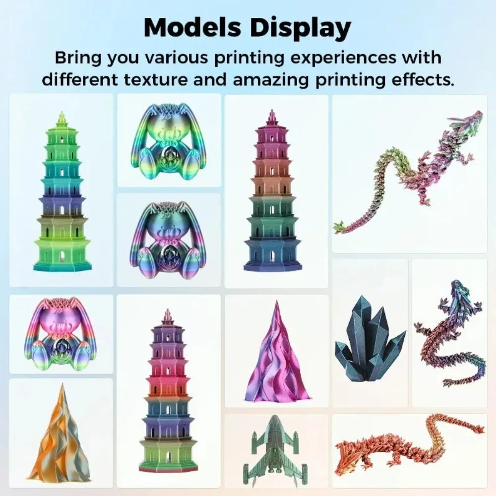 طقم خيوط PLA الحريرية 10 كجم، طباعة حريرية ثلاثية الألوان وثنائية اللون PLA، طباعة قوس قزح ثلاثية الأبعاد لامعة متعددة الألوان سريعة التغيير