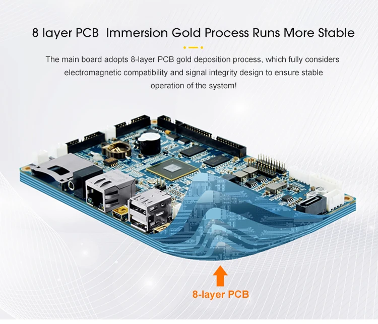 الصين OEM عالية الأداء i.MX6D MPU اللوحة الرئيسية الصناعية لوحة واحدة دعم الكمبيوتر RS232/CAN/Ethernet/I2C المنفذ التسلسلي