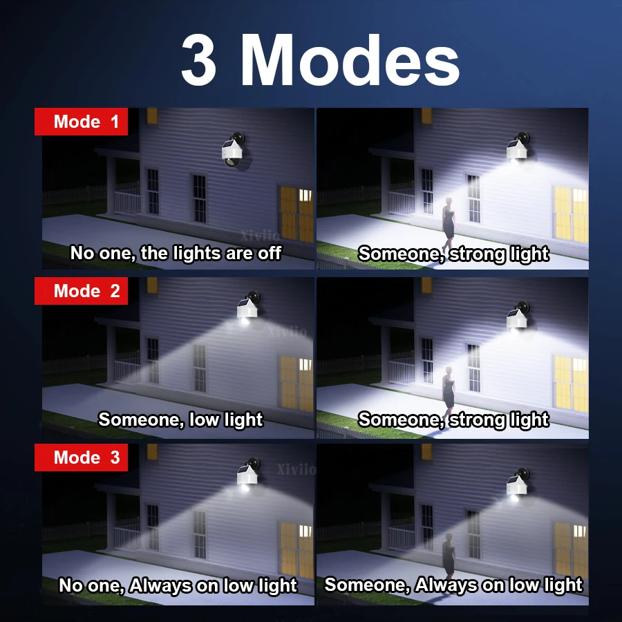 Nuova telecamera di simulazione solare Sensore di movimento Telecamera virtuale Luce notturna esterna Illuminazione Telecamera finta Lampada da parete per giardino stradale