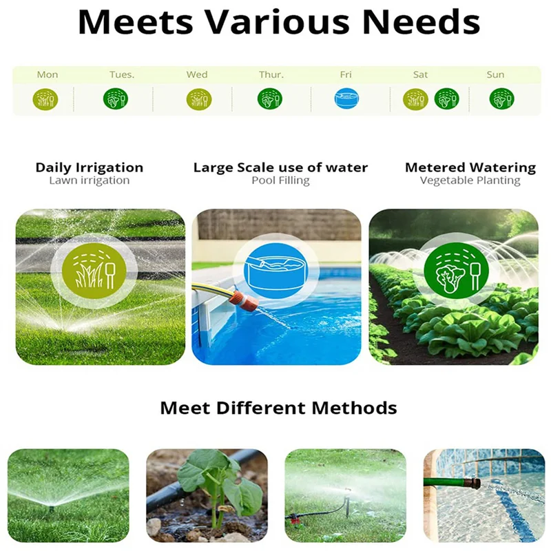 M05K 2X Zigbee Smart Water Valve Smart Timing Irrigation Switch IP55 Automatic Irrigation Easy Install Remote Control A