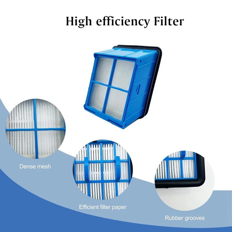 Kit de acessórios para rolos de escova e filtros HEPA YCOC para BISSELL Crosswave Omniforce EDGE, peças de vácuo sem fio 3930F/3933