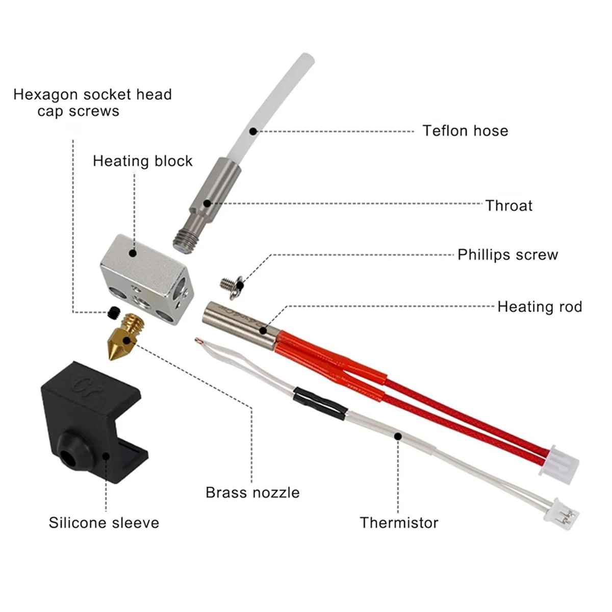 Kit de nuits de chauffage Hotend pour Neptune 3 Pro, 3 Plus, Max, accessoires d'imprimante 3D, kit de tête d'impression de remplacement