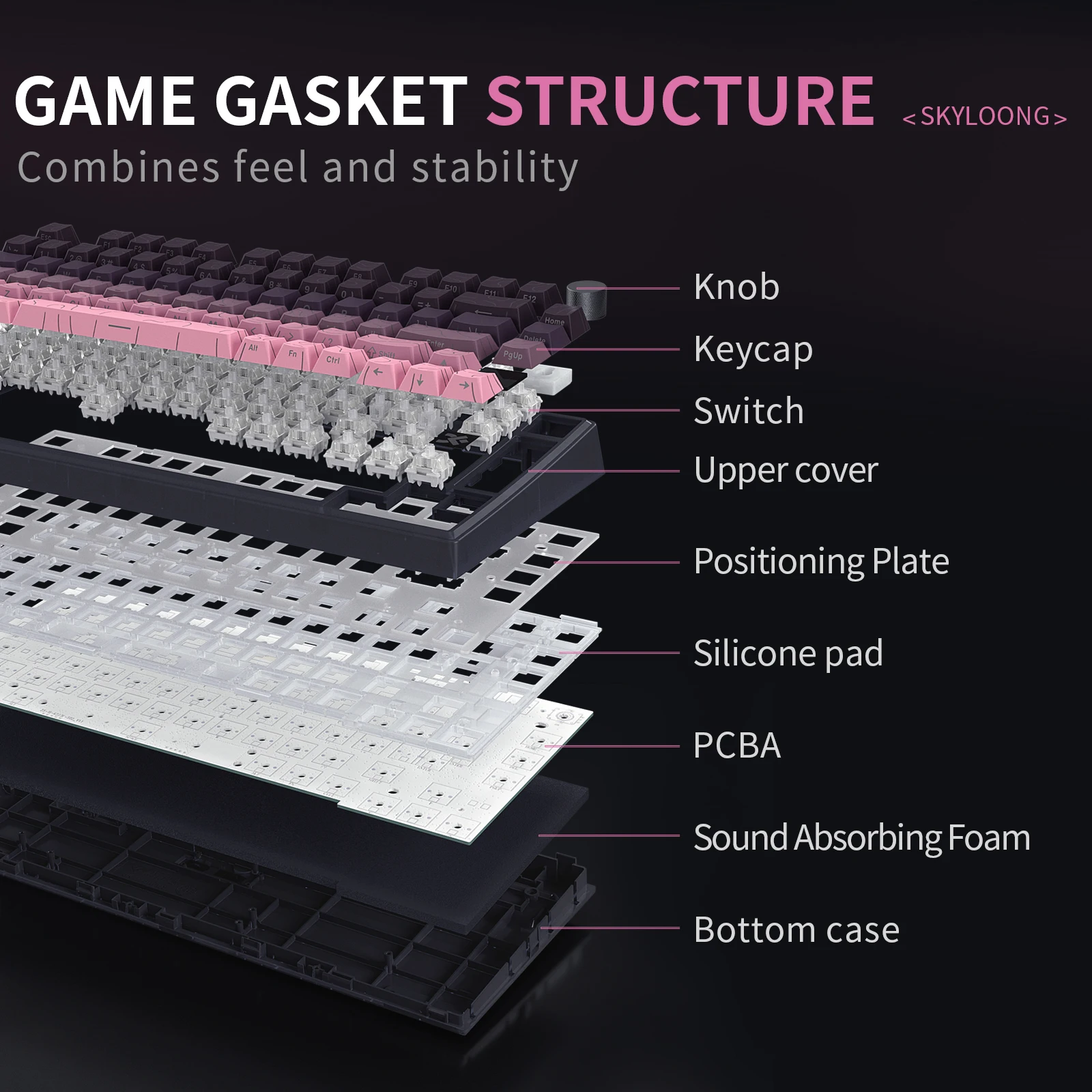 Skyloong GK75 HE Gaming keyboard Mag switch RT0.01mm Rapid Trigger TKL Wired Keyboard 8KHz Polling Rate PBT Topographical Keycap