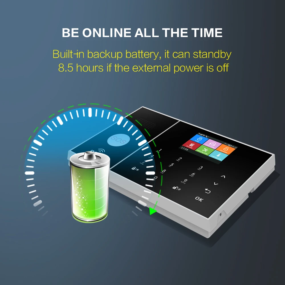 MULO Drahtlose WIFI GSM Home Security Alarm System Mit Motion Sensor Smart Home Einbrecher Kompatibel mit Tuya IP Camrea