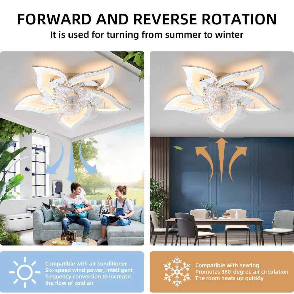 Ceiling Fan with Lights, 27In Remote Contro Dimmable LED,6 Gear Wind Speed Fan Light,  Ceiling Fan