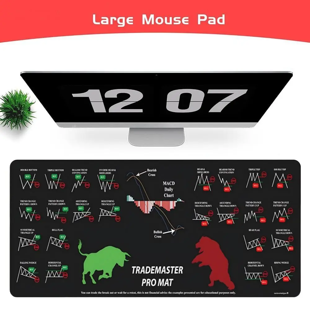 Stock Market Chart Pattern Chart Pattern Mouse Pad Efficient Desk Protector Trader Desk Pad Large Size Investor Gift