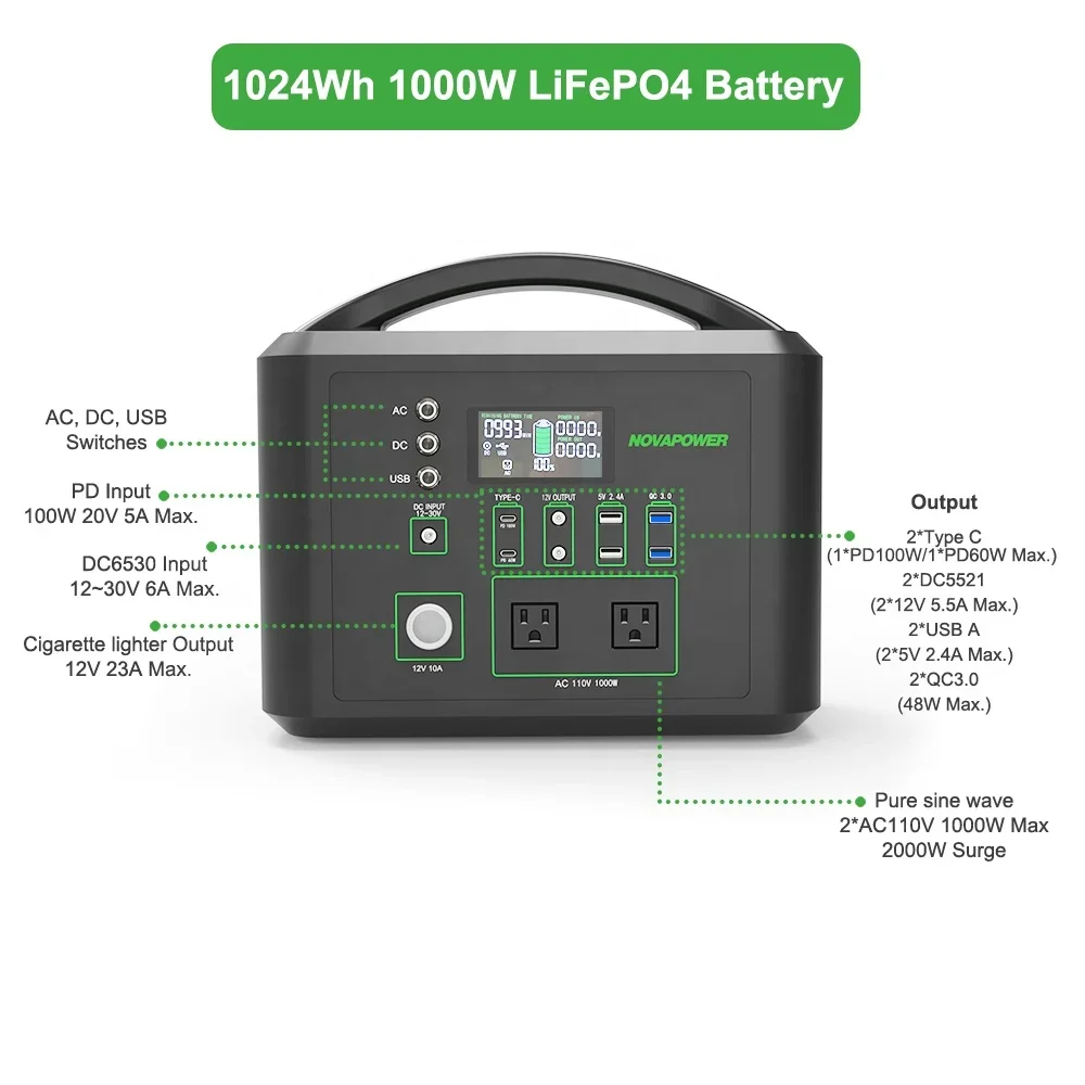 USA Stock Solar Power Station 1024W 1000W 2000W 3000W 5000W Lifepo4 Generator For Outdoor Camping