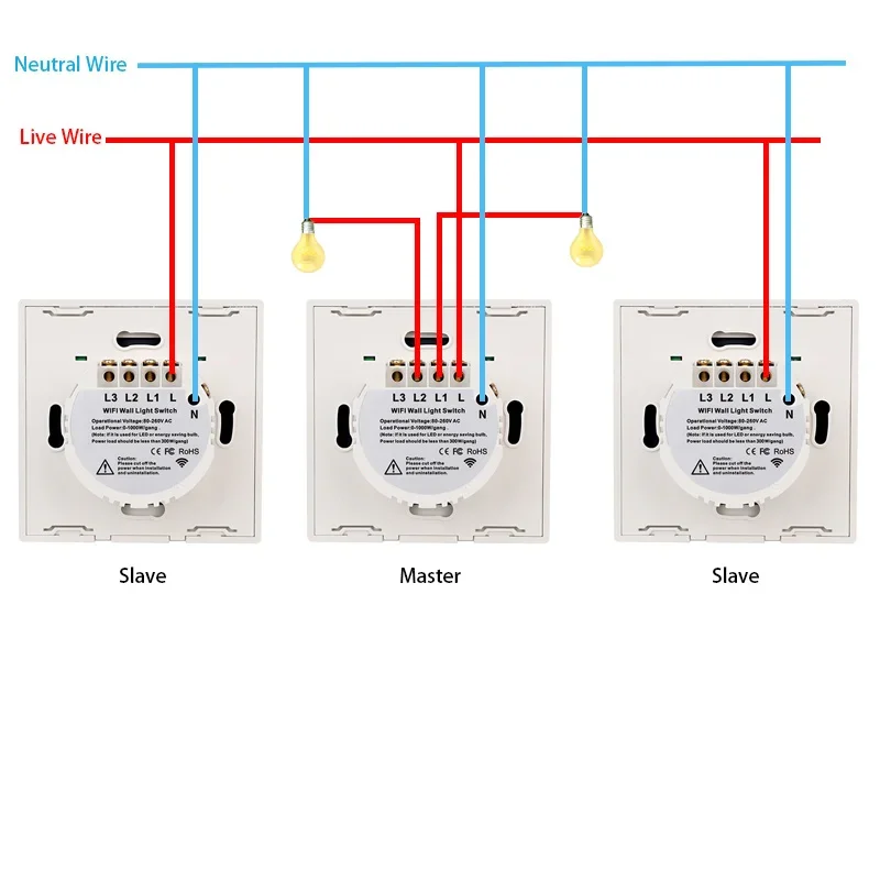 Bingoelec Intermediate Stair Switch Tuya WiFi Smart Switch Glass Panel Wall Touch Switches RF Remote Control Alexa Google Home