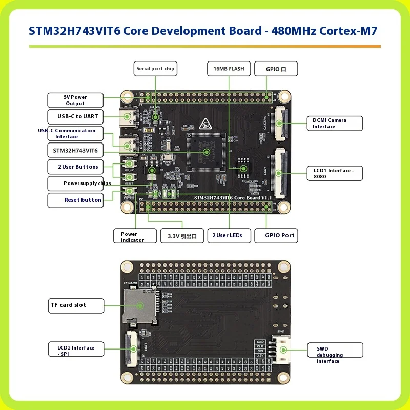 STM32H743VIT6 Development Board STM32H750VBT6 High Performance Core Board Small System Board LVGL Integrated Circuit
