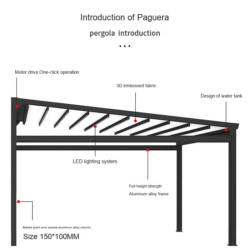 Outdoor Electric Foldable Aluminum Canopy PVC pergola Roof Insulation pergolapromote sales