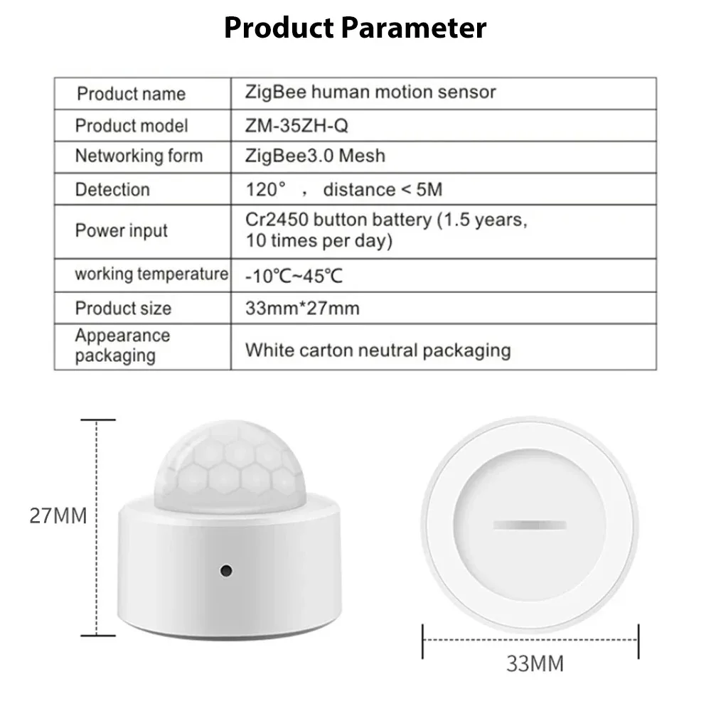 Sensor de movimiento humano Tuya Zigbee, Detector infrarrojo PIR para el hogar, seguridad, vida inteligente, funciona con Alexa, necesita puerta de