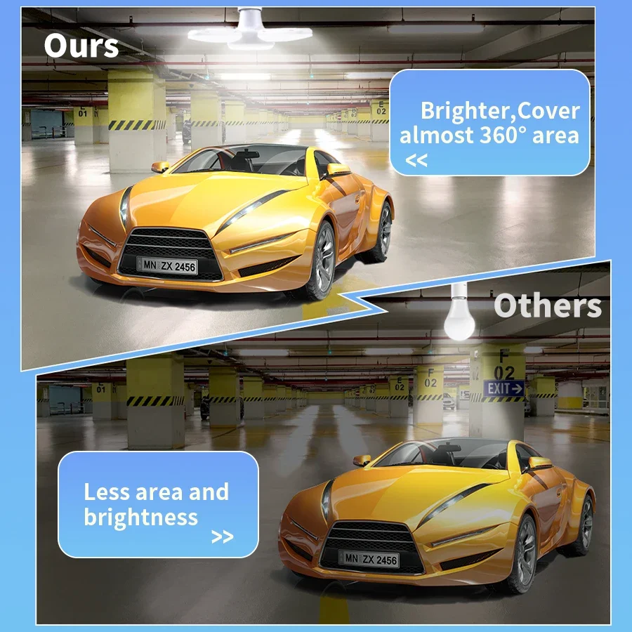 220V 85-265V Fan Shape LED Bulb 28W Foldable E27 LED Light Bulbs Home Ceiling Warehouse Garage Light Lampada Industrial Lamp