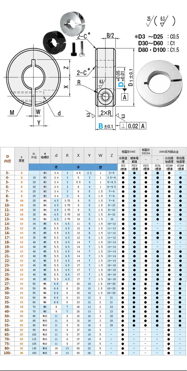1PCS open type fixed ring Linear Shaft Limit Optical Axis stop ring Linear Bearing CNC parts