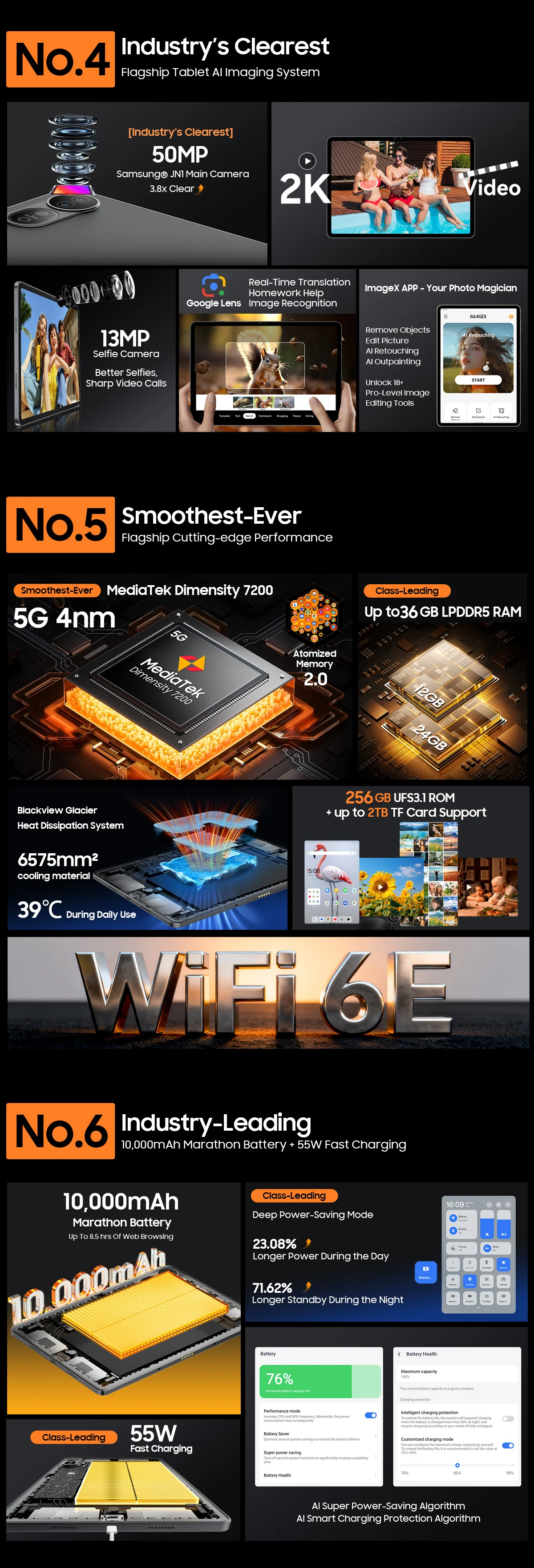 [Shipping From Poland] Blackview MEGA 12 12GB+256GB Tablet 12.2" 2.4K 120Hz 50MP+13MP 10000mAh Battery 5G Pad PC