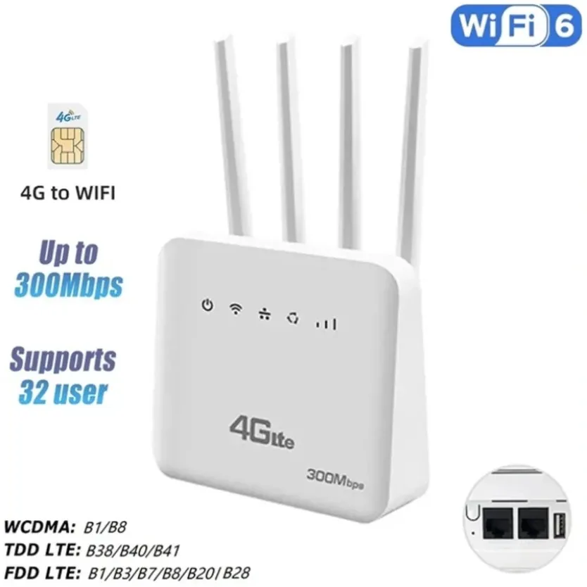 4G LTE WiFi Router WiFi 6 300Mbps SIM Card Modem Wireless Hotspot Support 32 Devices Portable WiFi Router For Asia Africa Europe