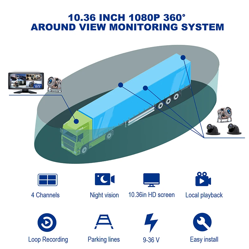 10.36 Inch 4 Channels Split Screen Car MP4 DVR Recorder Monitor AHD Front Rear Backup Camera For Truck/Bus/Trailer/RVs