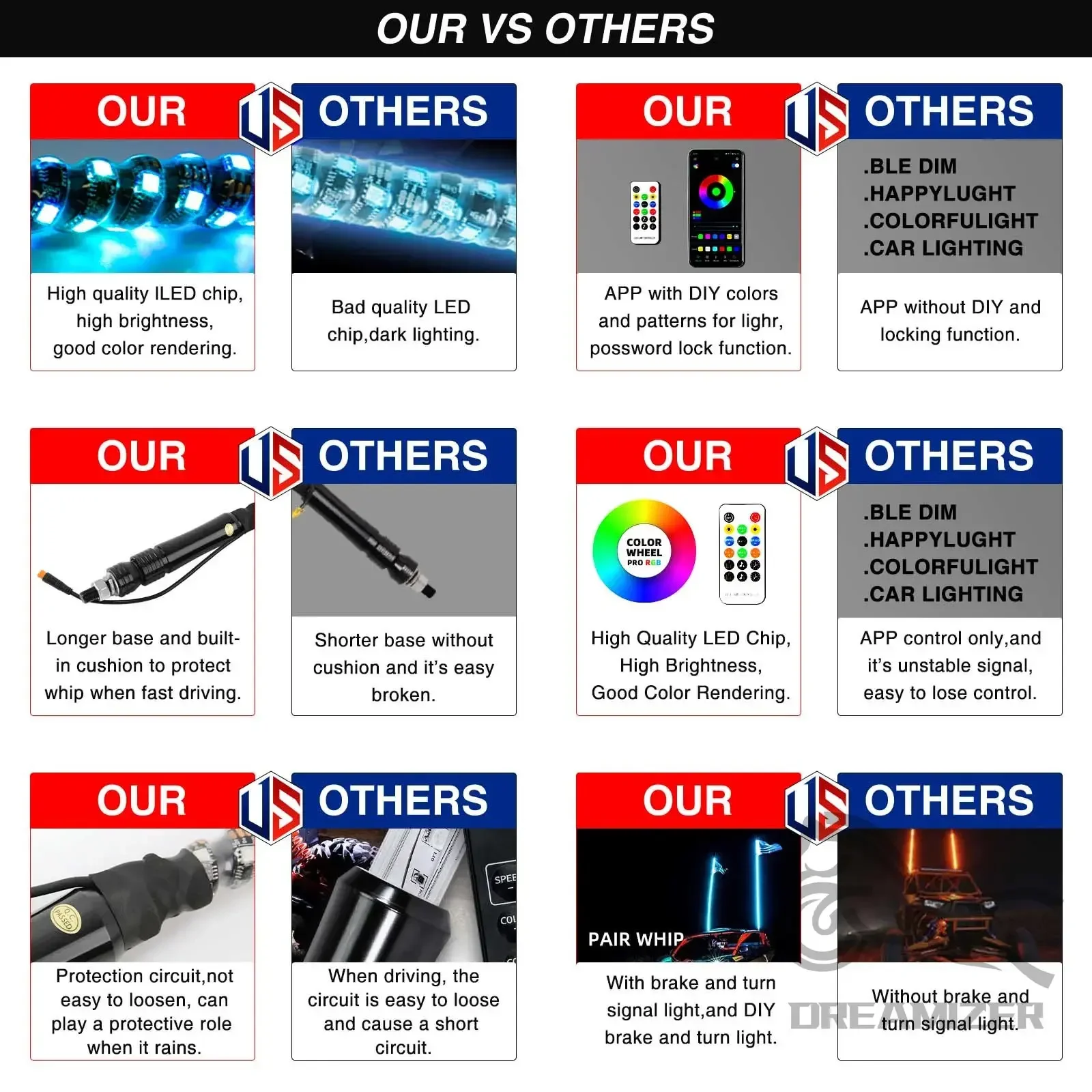 2 قطعة 2FT LED أضواء سوط مع أضواء مطاردة RGB مع APP التحكم عن بعد هوائي الموسيقى سوط ضوء ل UTV ATV RZR Can #6