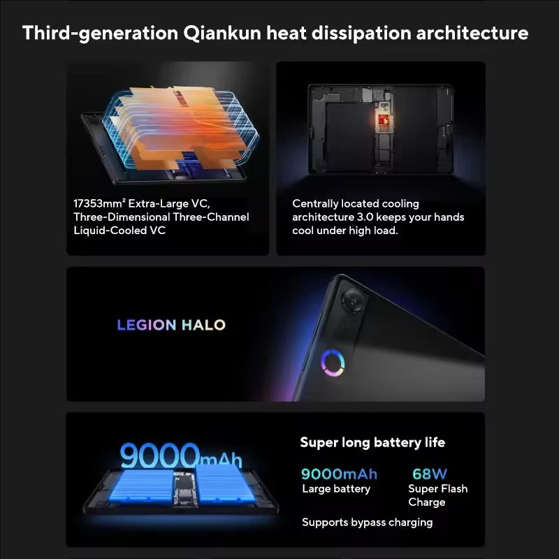 2026 Lenovo Legion Y700 5th Gen Gaming Tablet CN Version PC 8.8