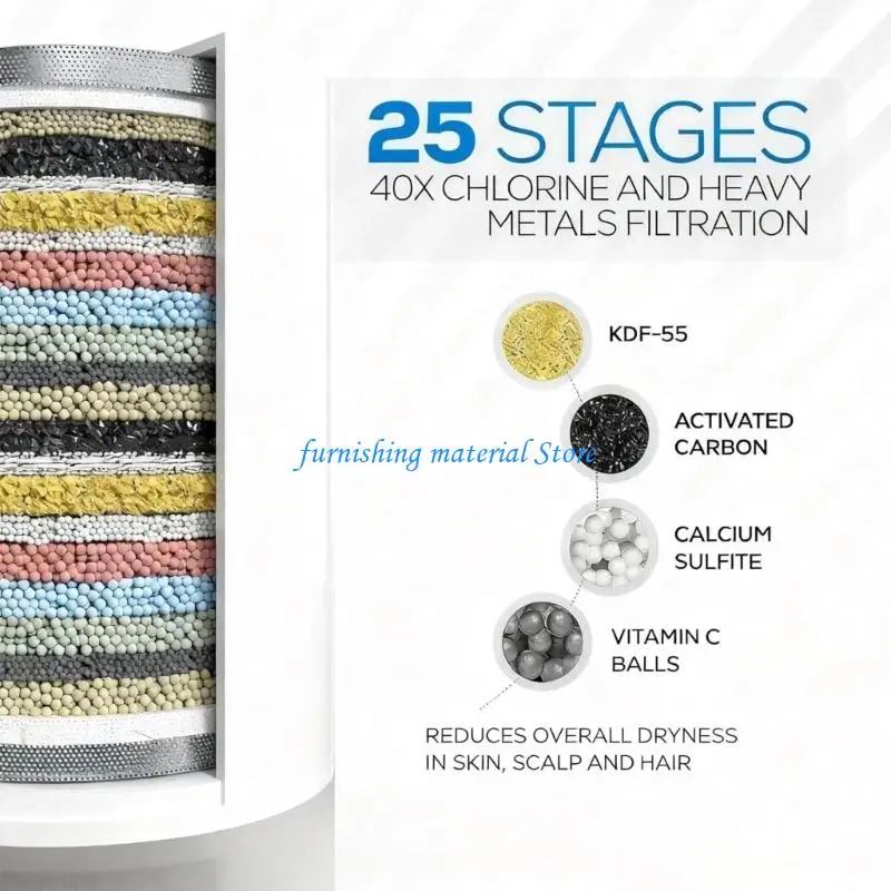 Y5GD Regulable Shower Head Purifiers With 25 Level Filtration Capability And Sprays For Healthd Protecting