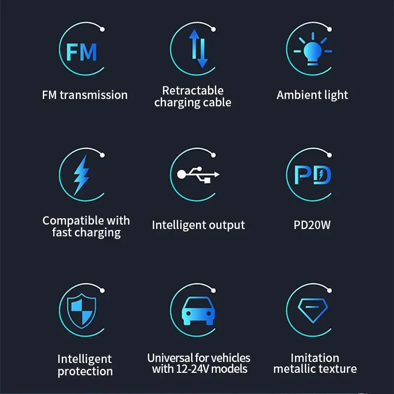 Thumbnail 2 - #5 Trending FM Transmitter for Cars Right Now