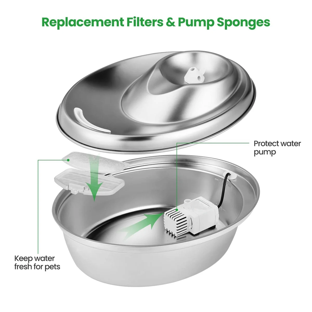 RIRI 12 Uds filtros de repuesto para ORSDA D60/D30 fuente automática para mascotas filtros de fuente de agua de carbono para gatos para 67oz/2L