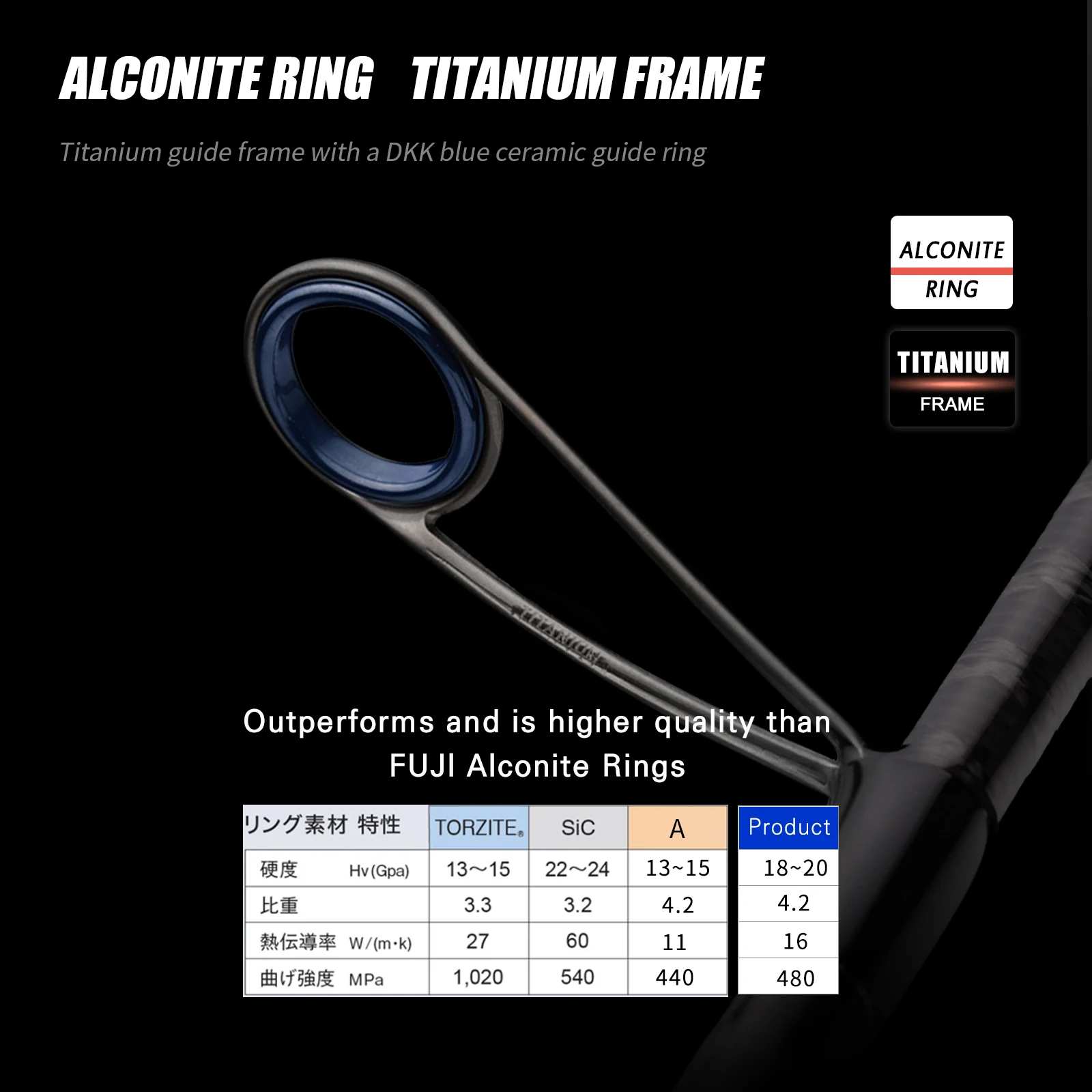 Thumbnail 4 - #27 Best Lure Fishing Rods to Buy In 2026