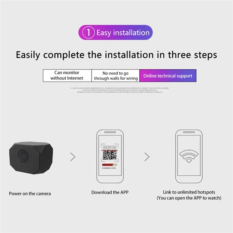 

B34B-T99 HD Wireless Network Camera With Cloud Storage, Mobile Remote, And Sound Recording Features