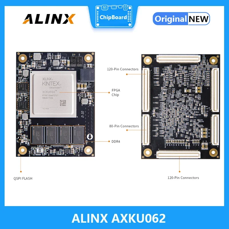 ALINX AXKU062: Placa de desarrollo Xilinx Kintex UltraScale XCKU060 PCIE 3,0 FPGA SFP FMP HPC LPC
