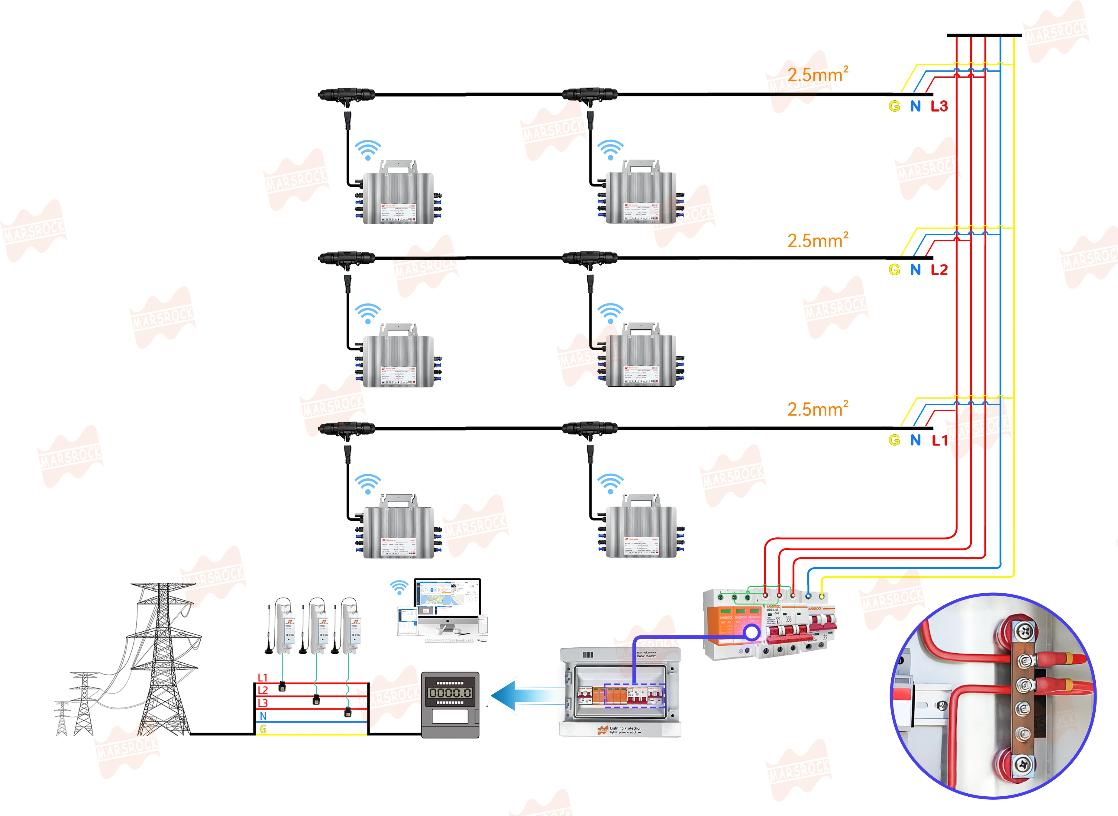 Max. 2500W MPPT-Mikrowechselrichter DC26-60V für Solarsysteme, hochwertiger, strombegrenzender Netzwechselrichter IP67 mit T40-AC-Kabel – Detail 16