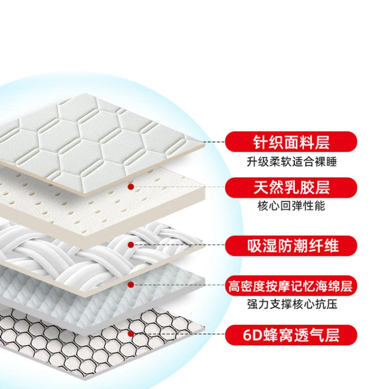 Latex mattress soft cushion home thickened dormitory students single tatami mat sponge cushion mattress special