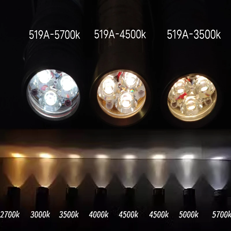 Maeerxu DF03 Copper Mini Flashlight 3000 High Lumen with Upgraded EDC Light With Super Bright 90 High 519A+5700K Lamp