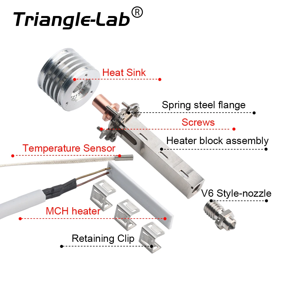 trianglelab CHC® XL HOTEND HIGH Performance high flowrate high speed wear-resistant FDM hotend Compatible carbon fiber VORON 3D