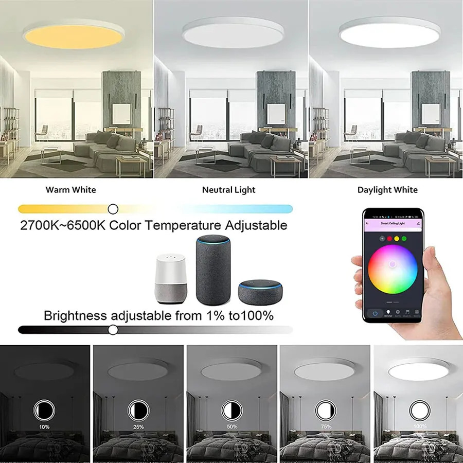 Tuya WiFi Smart LED Ceiling Light 220V RGB Dimmable Ceiling Lamp  Bluetooth Round Ceiling Lamp Smart Home Support Alexa Google