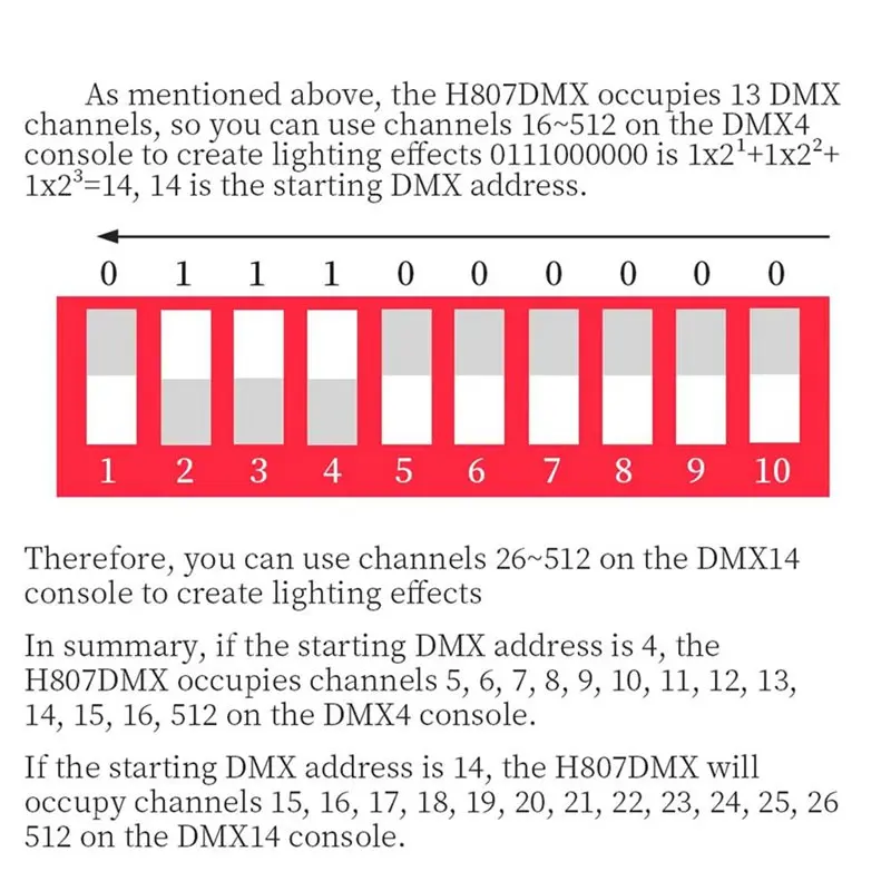 -[A51I Digital]5X DMX512 H807 RGB LED Controller DMX WS2811 WS2812B WS2813 Pixels Led Strip Controller DMX Stage Light 1024Pixel