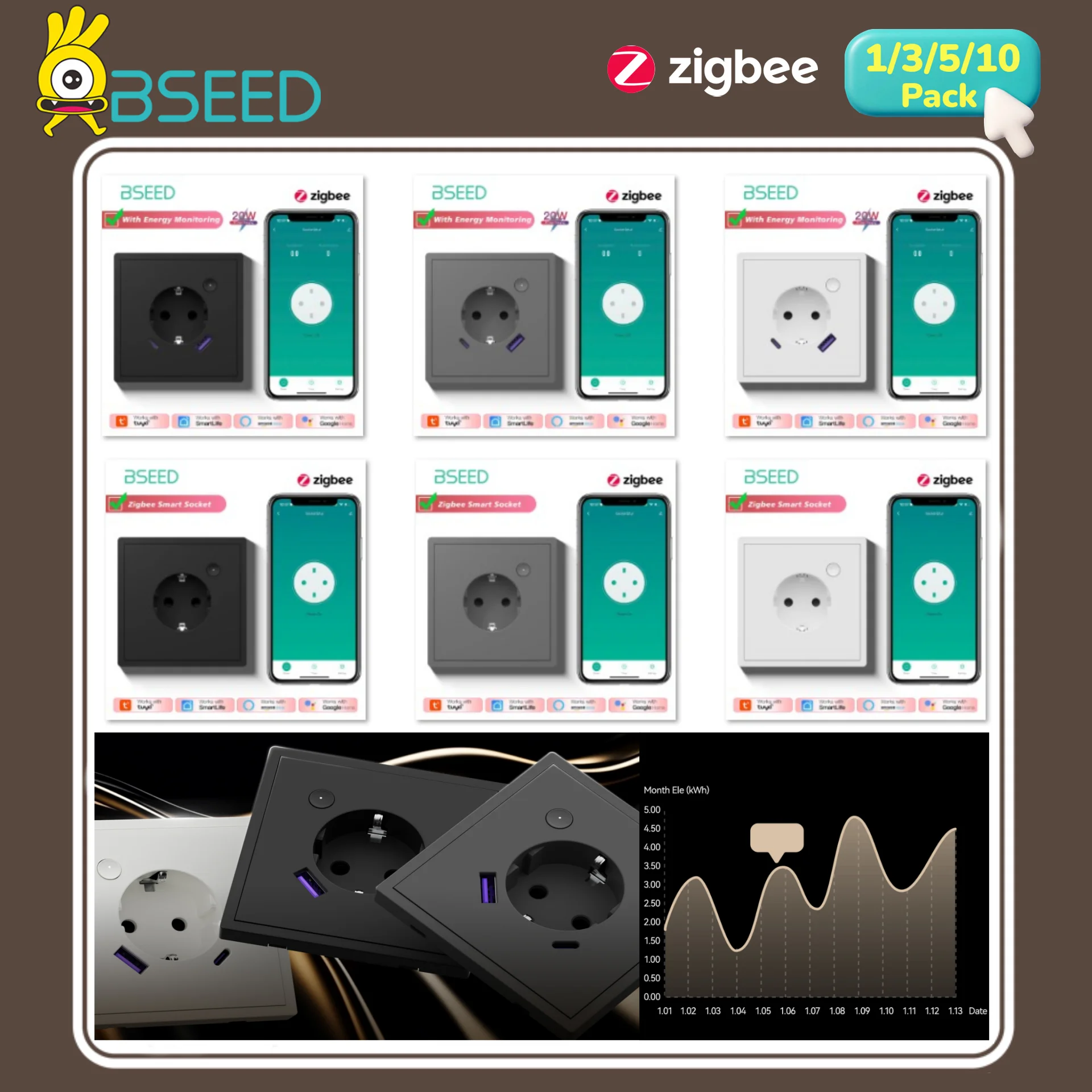 BSEED Zigbee Socket Fast 20W USB C Phone Charge Smart Wall Socket Tuya Power Monitor Socket Wall Outlet For Alexa Yandex Plug