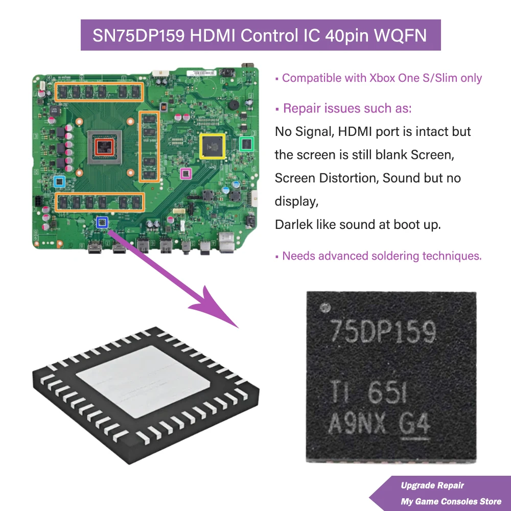 

2/5/10pcs 75DP159 HDMI IC for Xbox One S Replacement Part 40pin SN75DP159 40Pin WQFN HDMI IC Modchip Control Chip 6Gbps Retimer