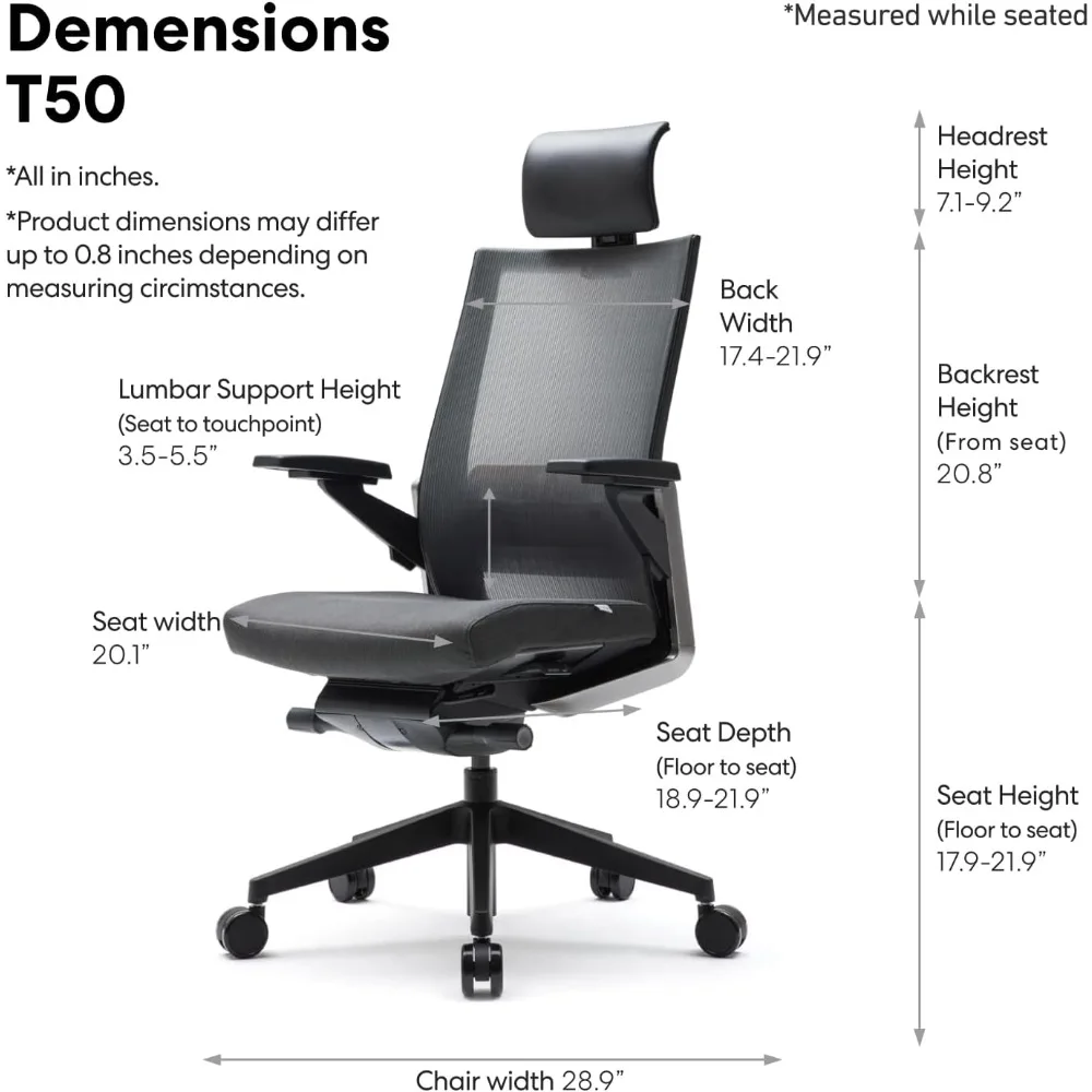 T80 Premium Ergonomic Office Chair : Extreme Comfort Home Office Desk Chair, Adjustable Headrest, Lumbar Support