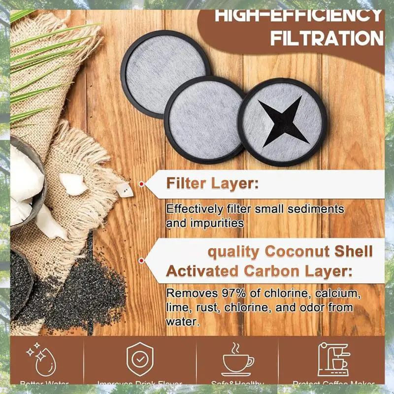 L73A 2025-24PCS Replacement Coffee Maker Filtration Set Filter Disk With Frame Compatible With Mr. Coffee Makers And Brewer