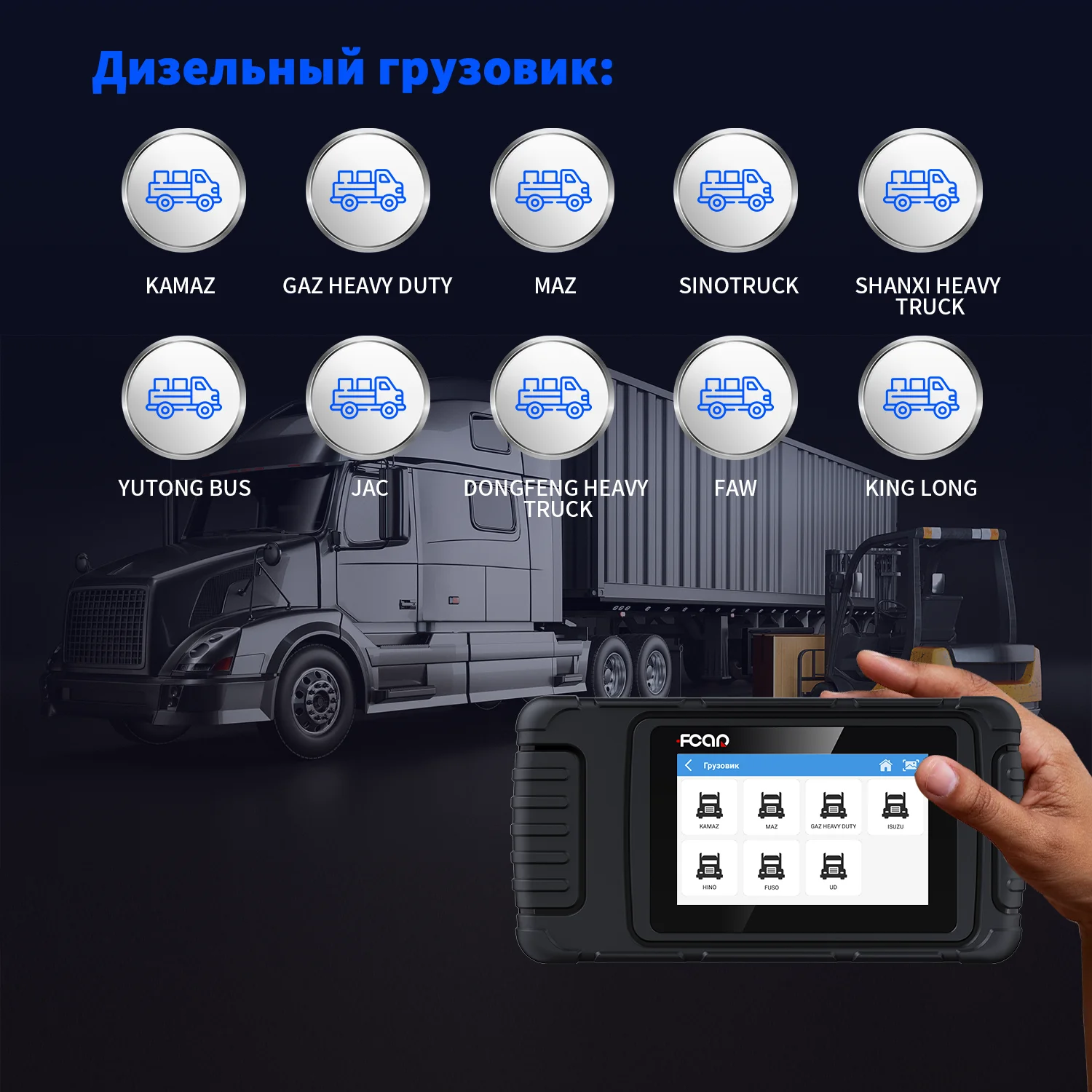 Fcar HDS700 Code Reader Full System with WiFi for Chinese Heavy Duty Vehicle Shanxi Yutong Dongfeng Auto OBD2 Scanner