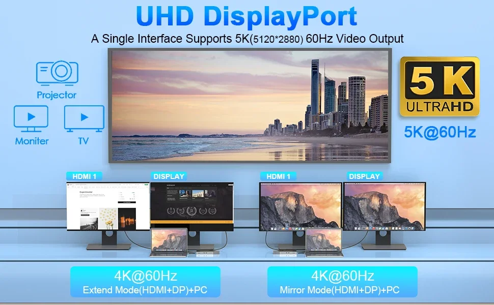 Displaylink 16 em 1 estação de acoplamento usb c hub multi porta adaptar estação de acoplamento usb c para adaptador hdmi duplo