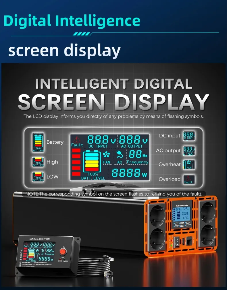 Pure Sine Wave Inverter 12V/24V → 220V 3000-12000W | Wired Remote + LCD Display | RV • Solar • Home Backup