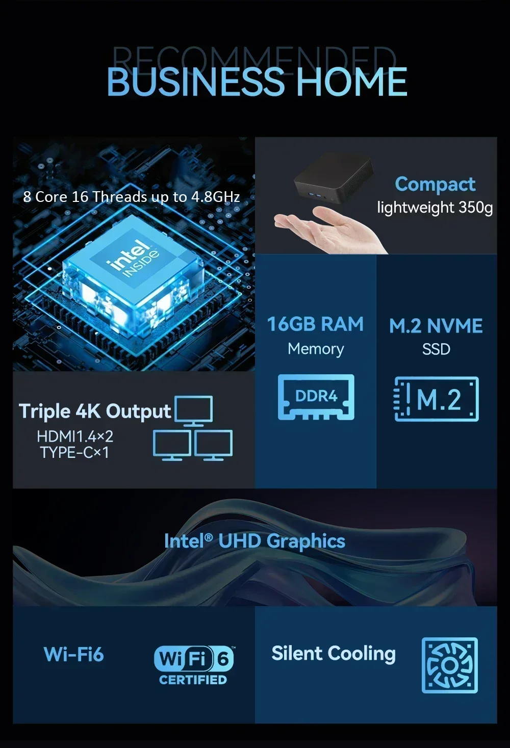 2026 Intel Core I9 10980HK Portable I9 Mini PC Computer Windows 11 32GB 1TB Gaming Computer WiFi 6 USB Portable Mini Desktop PC