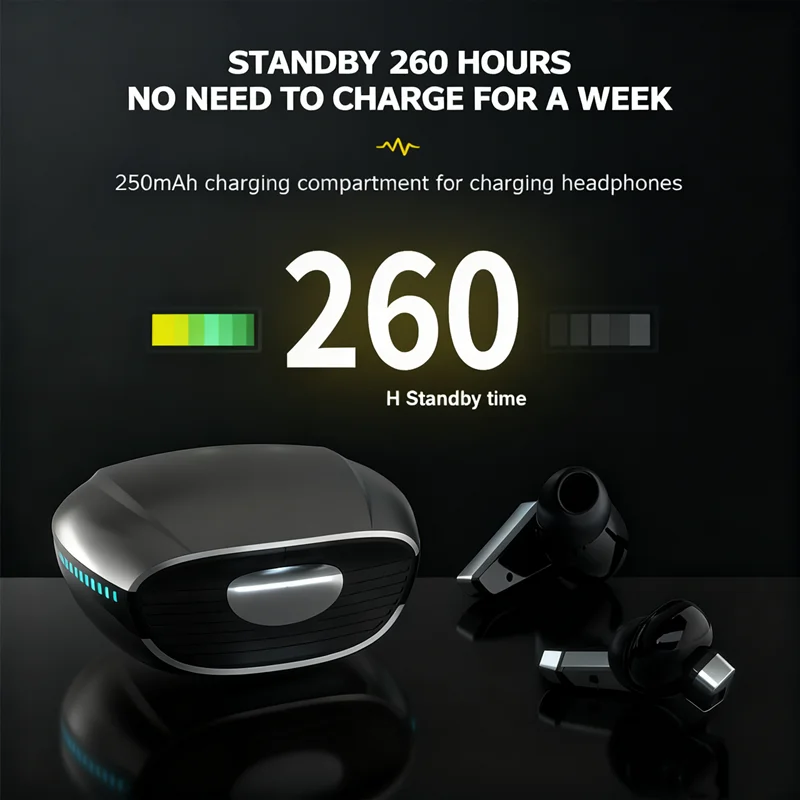 Low Latency TWS Headsets HIFI Sound Quality Bluetooth 5.4 Headphones Wireless Gaming Earbuds with LED Display Long Battery Life