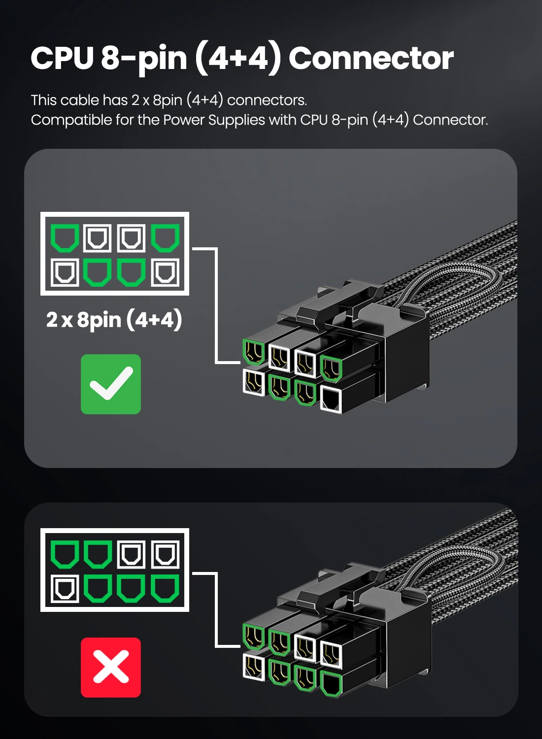 Fasgear PCIe5.0 Power Cable 12VHPWR for RTX4070 to PCI-e GPU Sleeved Cord Only for Corsair/Great Wall/Thermaltake Fully Modular