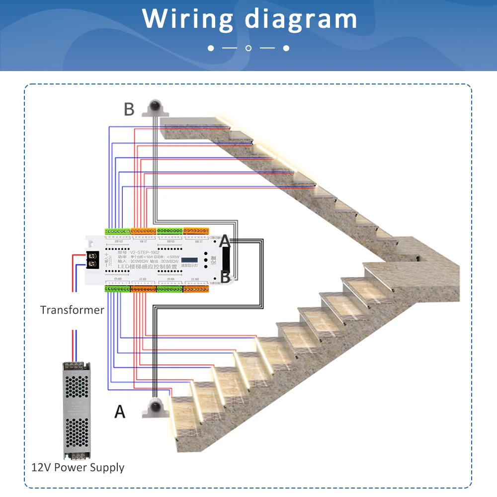 LED Stair Controller PIR Motion Sensor 12V 24V 32 Channel Steps Night Light Ladder Controler for Single Color Flexible Strips