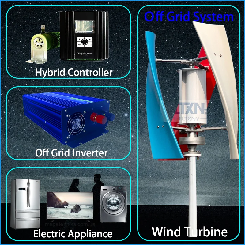 Imagem -03 - Turbina Eólica de Eixo Vertical com Sistema de Bateria Gerador de Energia Alternativa 2000w 48v Saída de 220v ac Conjunto Completo Doméstico