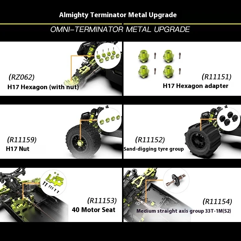 Universal Terminator Metal Upgrade H17 Hexagonal Adapter Sand Digging Tire 40 Motor Seat Straight Shaft