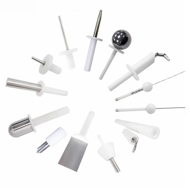 

Safety level test Safety level test Safety level test