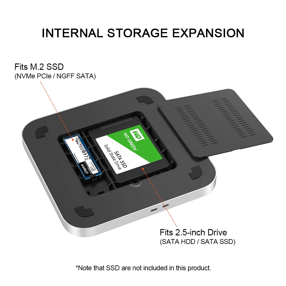 Qwiizlab USB C Hub for Mac Mini M2 M1 with Dual Drive Enclosure SATA NVMe M.2 SSD Type-C 10Gbps SD TF Card Reader Docking Staion